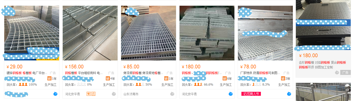 價格參差不齊的鋼格板產品價格截圖