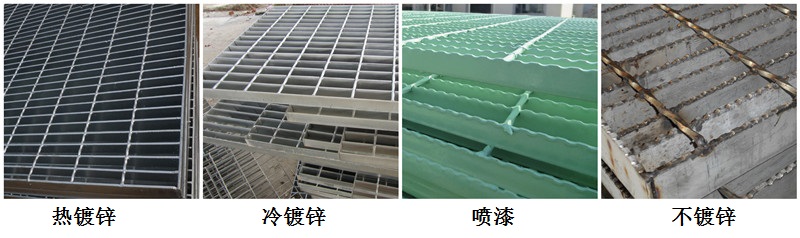 網格板表面處理