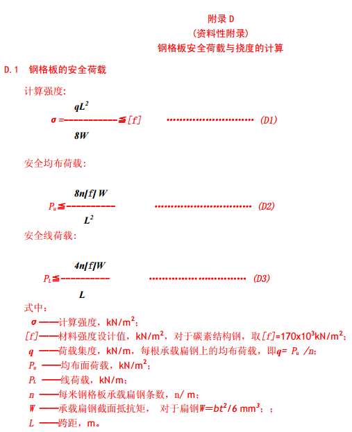 鋼格板安全荷載與撓度計算